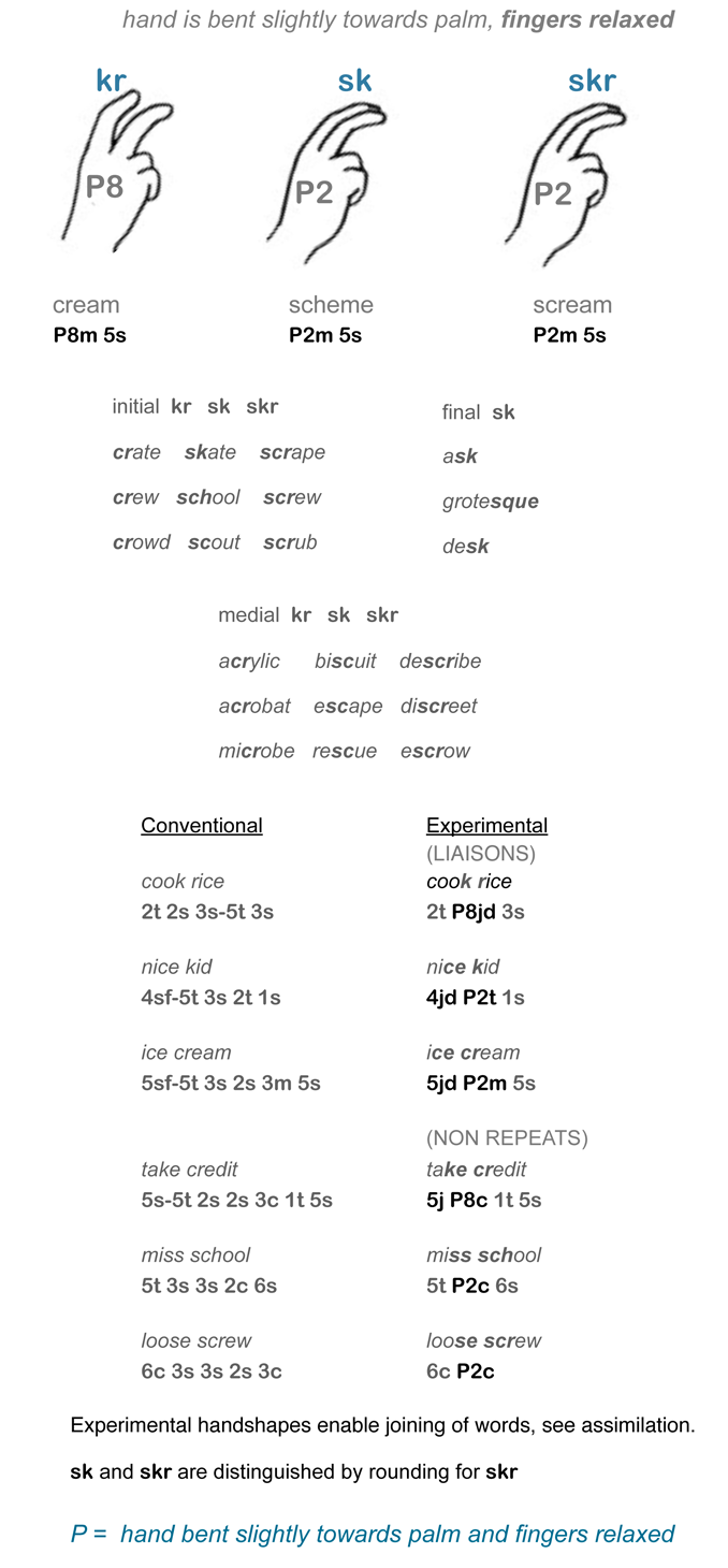 10c)-kr--sk-skr