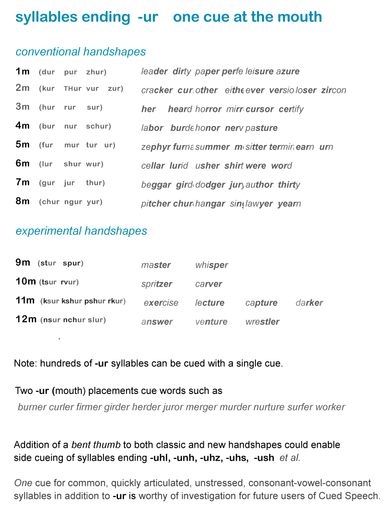 13b)Table-CVC--ur--1